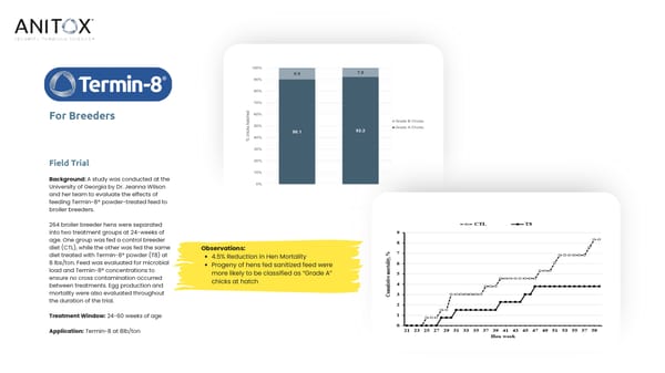 Termin-8 Presentation (Poultry) - Page 7