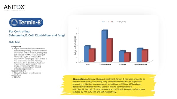 Termin-8 Presentation (Swine) - Page 8