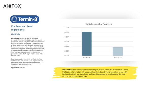 Termin-8 Presentation (Feed & Feed Ingredients) - Page 6